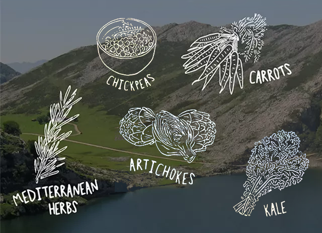 Real Mesa quality ingredients - Tractor Supply Co.