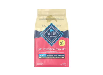 Category tile with text, buy Blue Buffalo Dry Food, get Up to $10 TSC Gift Card with Purchase.