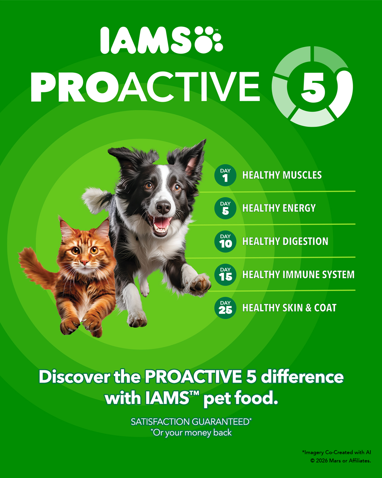 Shop for Iams Dry Cat Food at Tractor Supply Co.