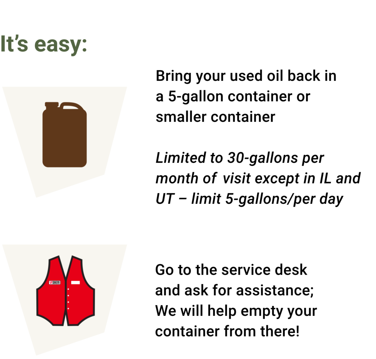 its easy bring your used oil back in a 5 gallon container or smaller container. Limited to 30 gallons per month off visit except in IL and UT limit 5 gallons per day. Go to the service desk and ask for assistance: We will help empty your container from there!